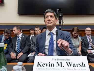 Why The Fed Quietly Ended Forward Guidance Under Kevin Warsh