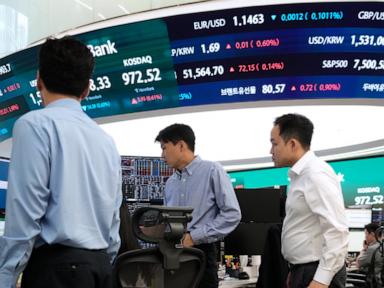 Asian shares are mixed and US futures fall as Iran talks make progress