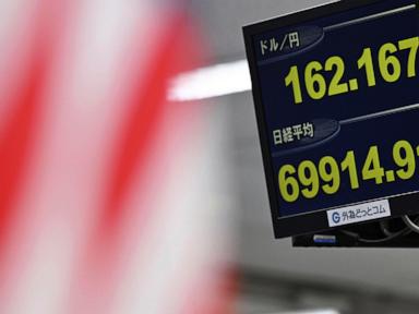 Why Global Markets Are Surging While The Japanese Yen Sinks To A 39-year Low