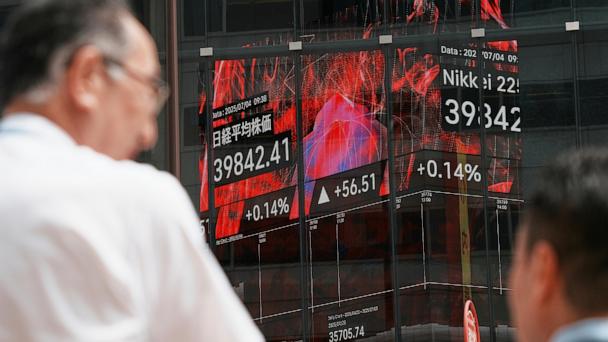 People stand in front of an electronic stock board showing Japan's Nikkei index at a securities firm Friday, July 4, 2025, in Tokyo. (AP Photo/Eugene Hoshiko)