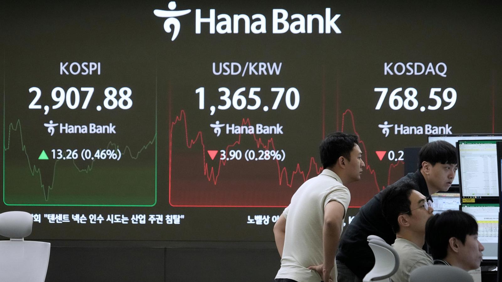 Asian shares are mixed and oil prices advance as Israel-Iran crisis escalates