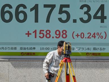 The Invisible Tremor Shaking Asian Markets