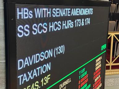 Do you prefer to pay income taxes or sales taxes? Missouri voters will get to choose