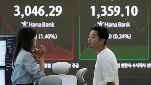Currency traders work near a screen showing the Korea Composite Stock Price Index (KOSPI), top left, and the foreign exchange rate between U.S. dollar and South Korean won at the foreign exchange dealing room of the KEB Hana Bank headquarters in Seoul, South Korea, Wednesday, July 2, 2025. (AP Photo/Ahn Young-joon)