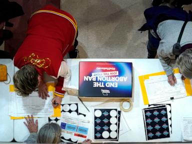 Why The 2026 Abortion Ballot Measures Matter Way More Than You Think