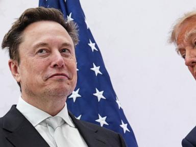 Elon Musk quietly becomes biggest known donor in midterm contests as he tries to save Republicans