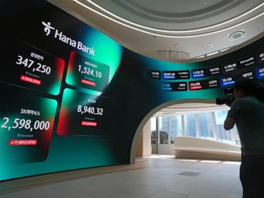 World shares are mixed following signing of US-Iran deal on ending the war