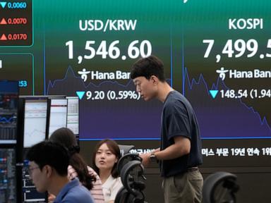 Why Asian Shares Are Surging After The Latest Record On Wall Street