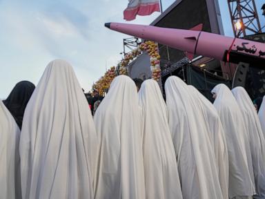 The Mechanics of Militant Mobilization: Deconstructing Irans Domestic Defense Signals
