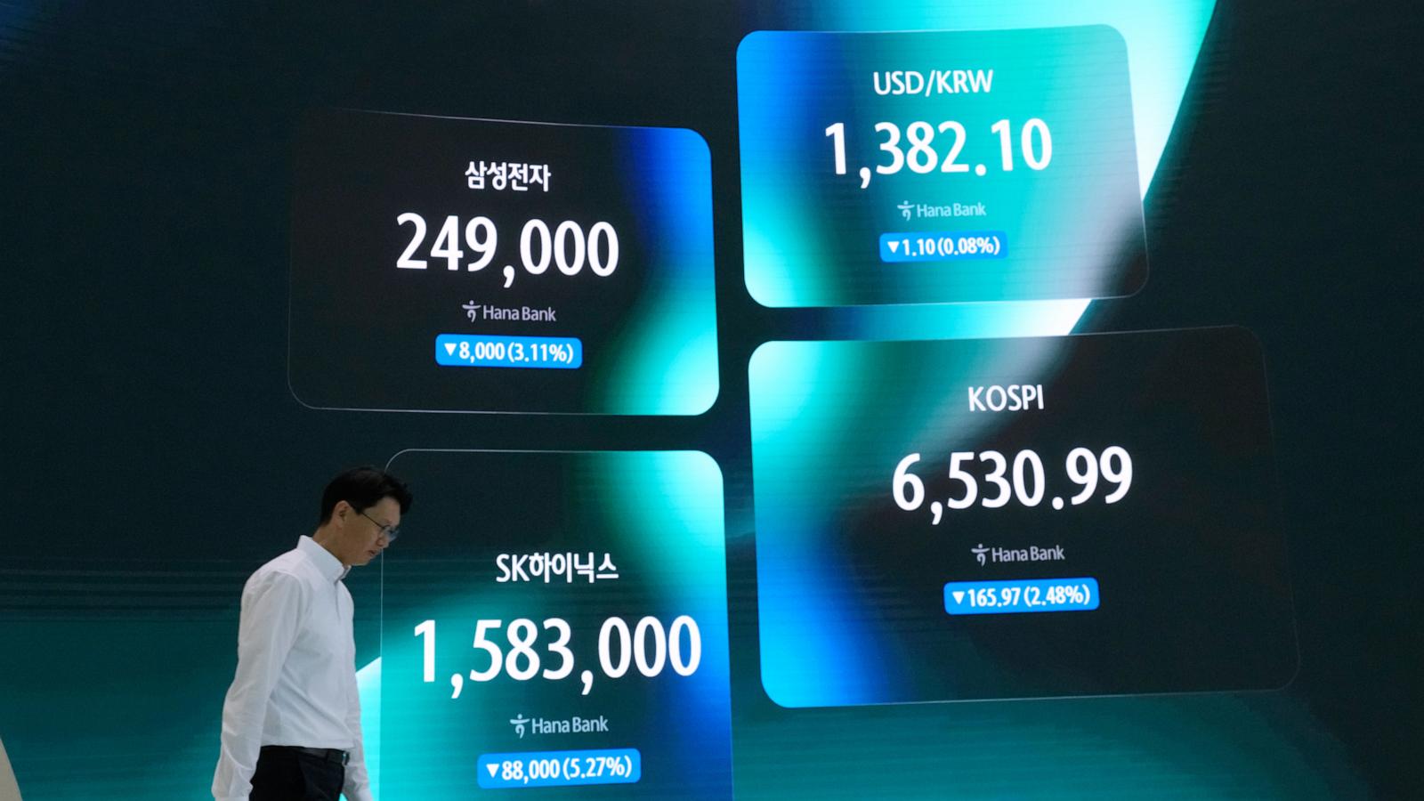 Asian shares are mixed and oil prices hold steady as the US raises pressure on Iran
