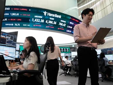 Crude Realities Behind the Wall Street Rally and Asian Market Drift