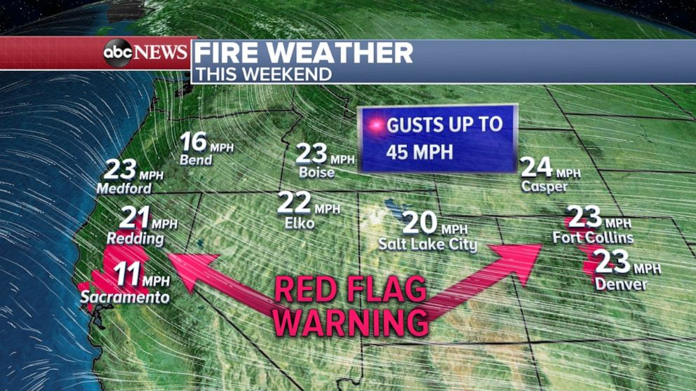 PHOTO: Fire weather this weekend