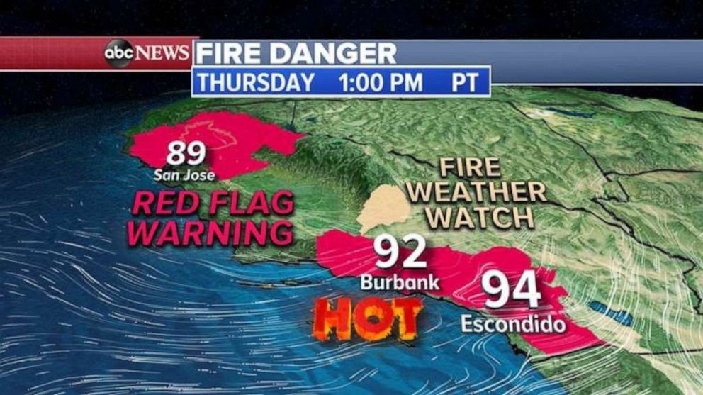 PHOTO: Fire danger