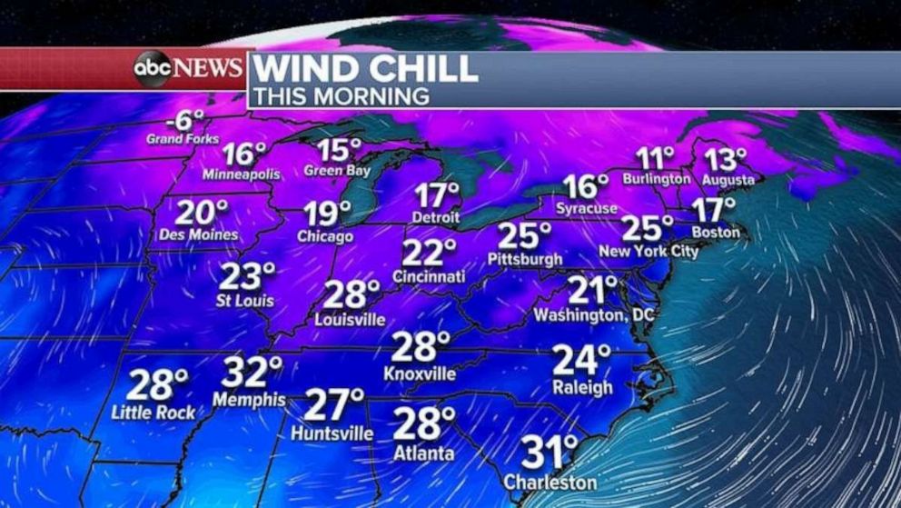 PHOTO: Wind chill