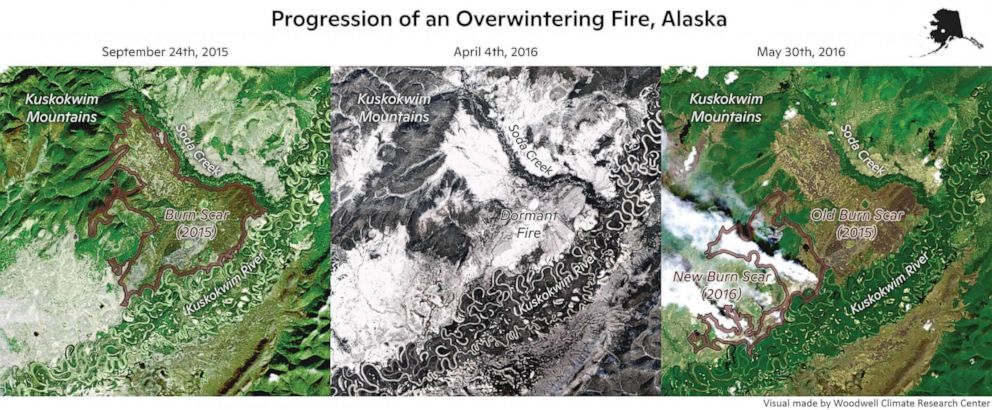 PHOTO: Three temporal stages of an overwintering fire in Alaska