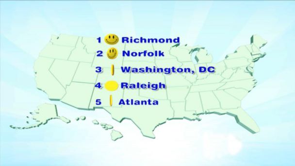 Video Happiest And Unhappiest US Cities Revealed - ABC News