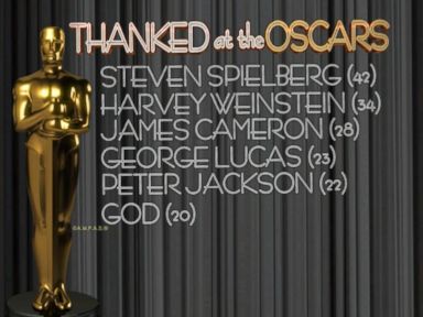 VIDEO: Who is the number one person(s) to be thanked at the Oscars?