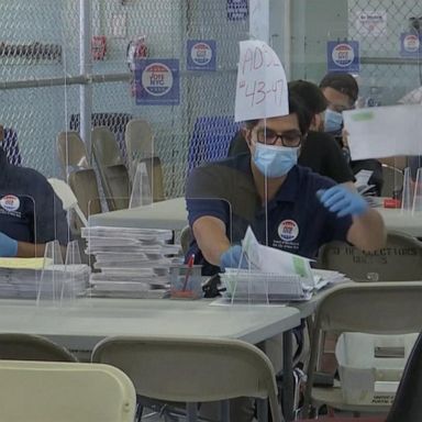 VIDEO: Debate over mail-in voting during the pandemic