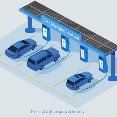 VIDEO: Walmart attempts to make electric vehicle ownership more accessible 