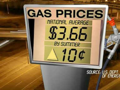 VIDEO: Gas Prices Feeling the Impact of Turmoil in Iraq