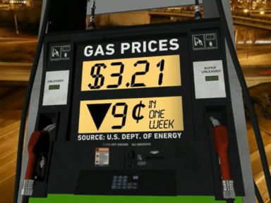 VIDEO: Free Falling Gas Prices