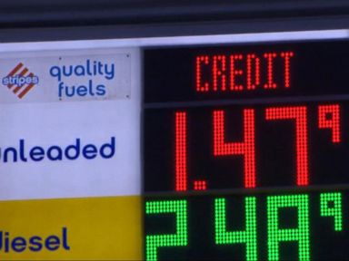 VIDEO: Gas Prices Plunge Below $2 per Gallon