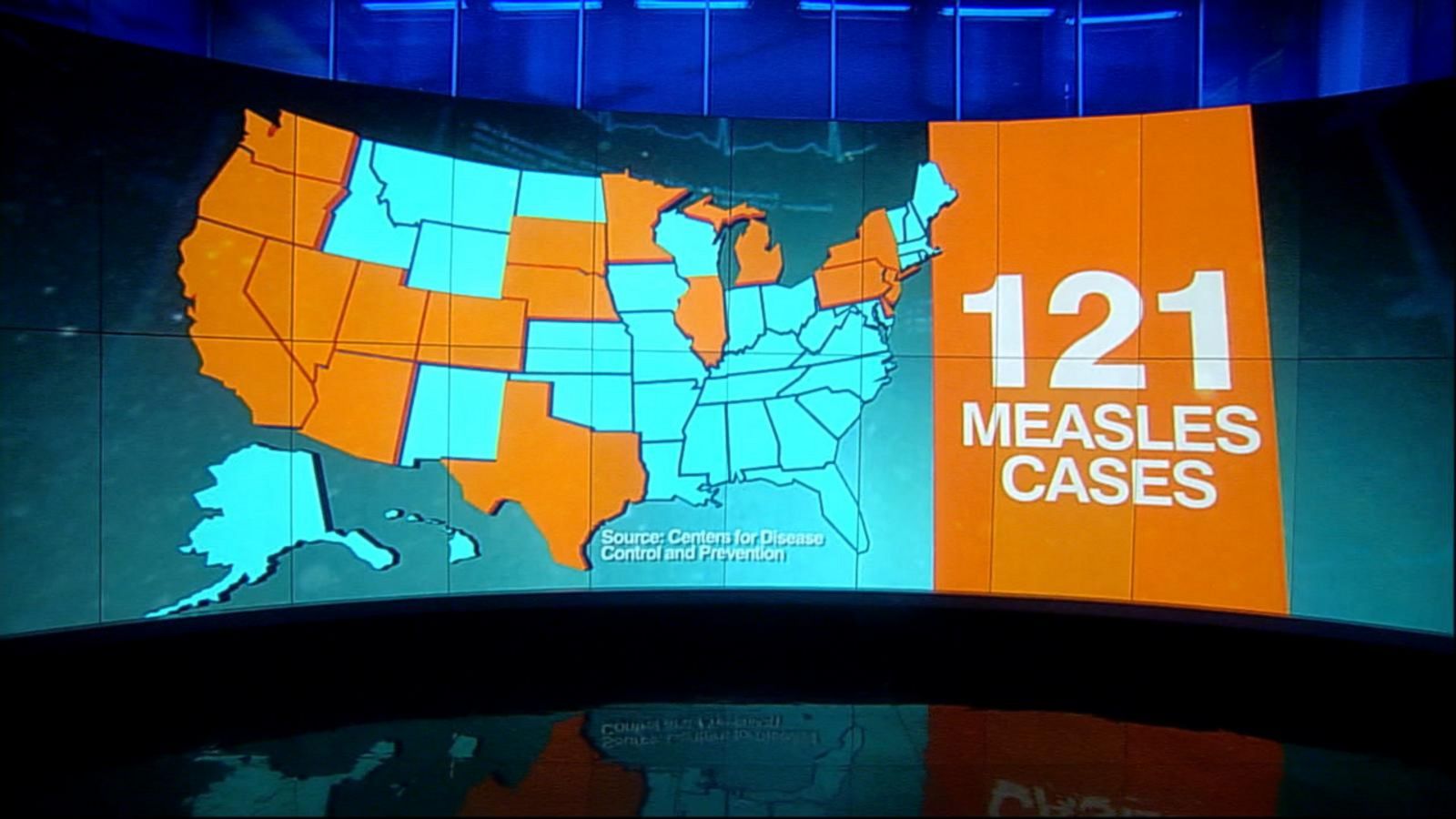 121 Measles Cases Confirmed Across 17 States - Good Morning America