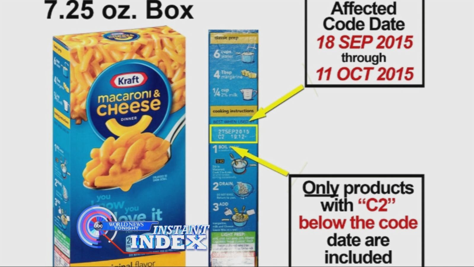 Index Kraft Mac and Cheese Recall Good Morning America