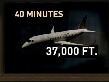 VIDEO: Emergency Landing: Plane Drops 27,000 Feet in 8 Minutes