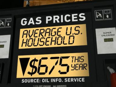 VIDEO: Experts Predict Gas Could Be Cheapest It's Been in 6 Years