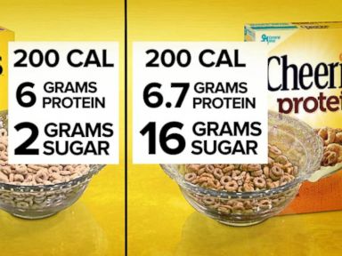 VIDEO: Cheerios Cereal Under Fire Over Protein Claims