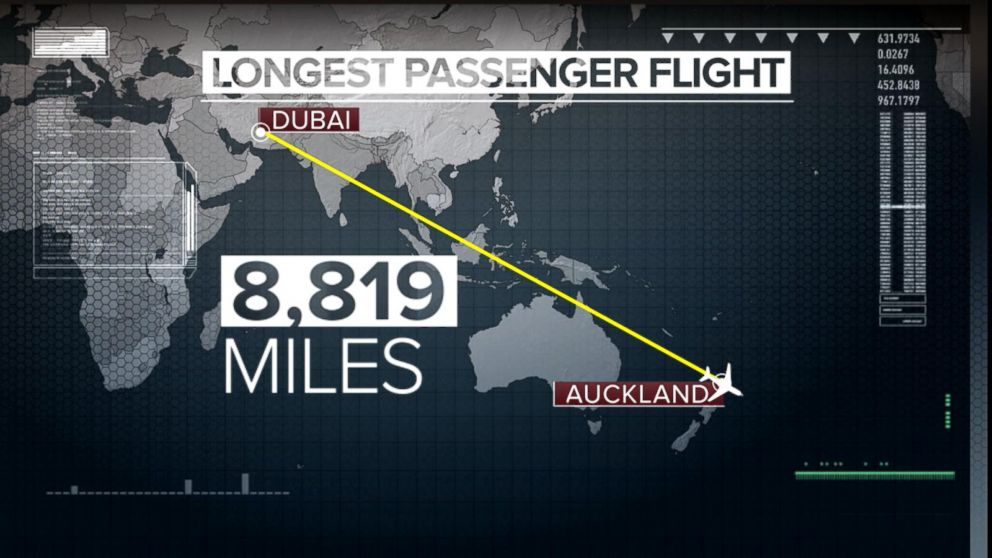 video-index-new-record-for-world-s-longest-passenger-flight-abc-news