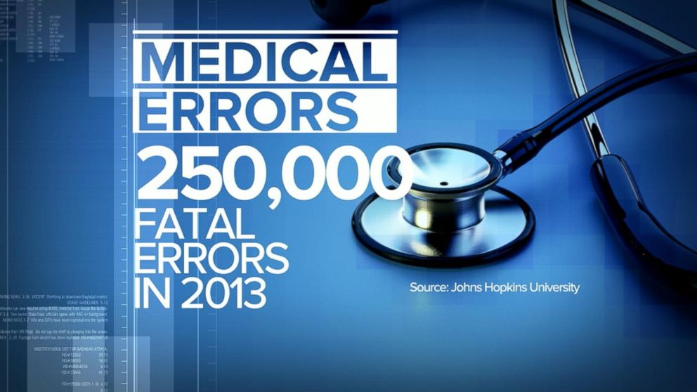 New Research Says Medical Errors are 3rd Leading Cause of Death in US