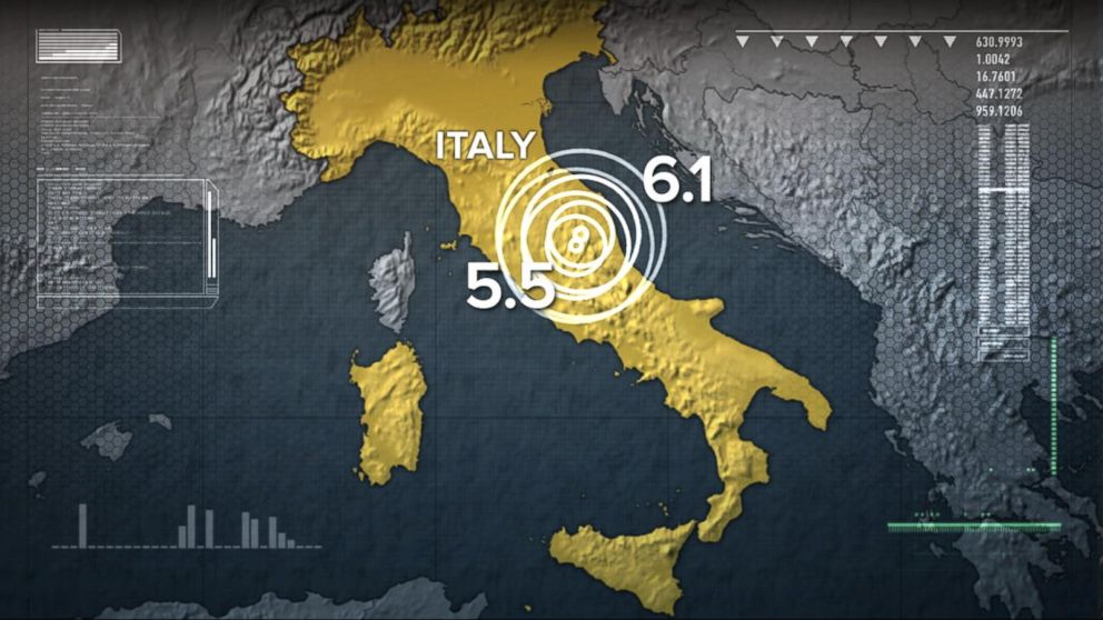 Video Powerful Earthquakes Strike Italy ABC News