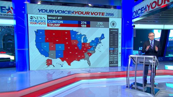 Video Presidential Election Polls Show a Virtual Tie in Florida and ...