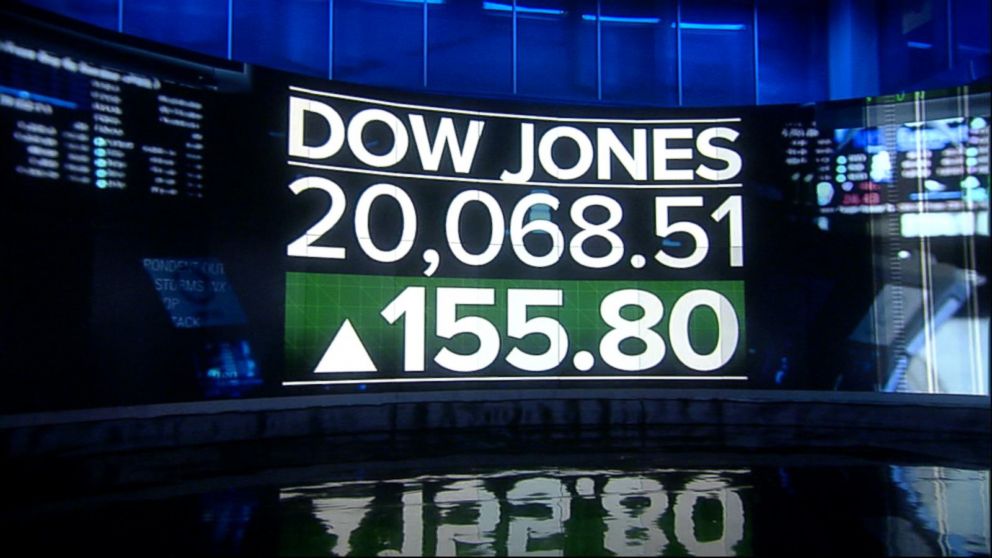 Dow Closes Above 20,000 for 1st Time Video ABC News