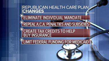 what does gop stand for in medical terms what does gop stand for in medical terms