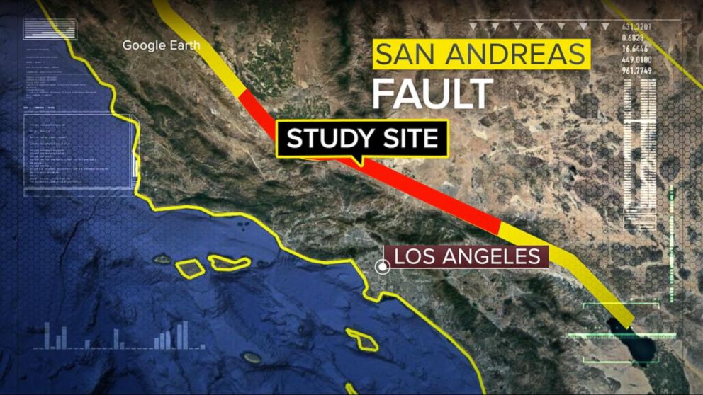 Big Earthquake Coming In California