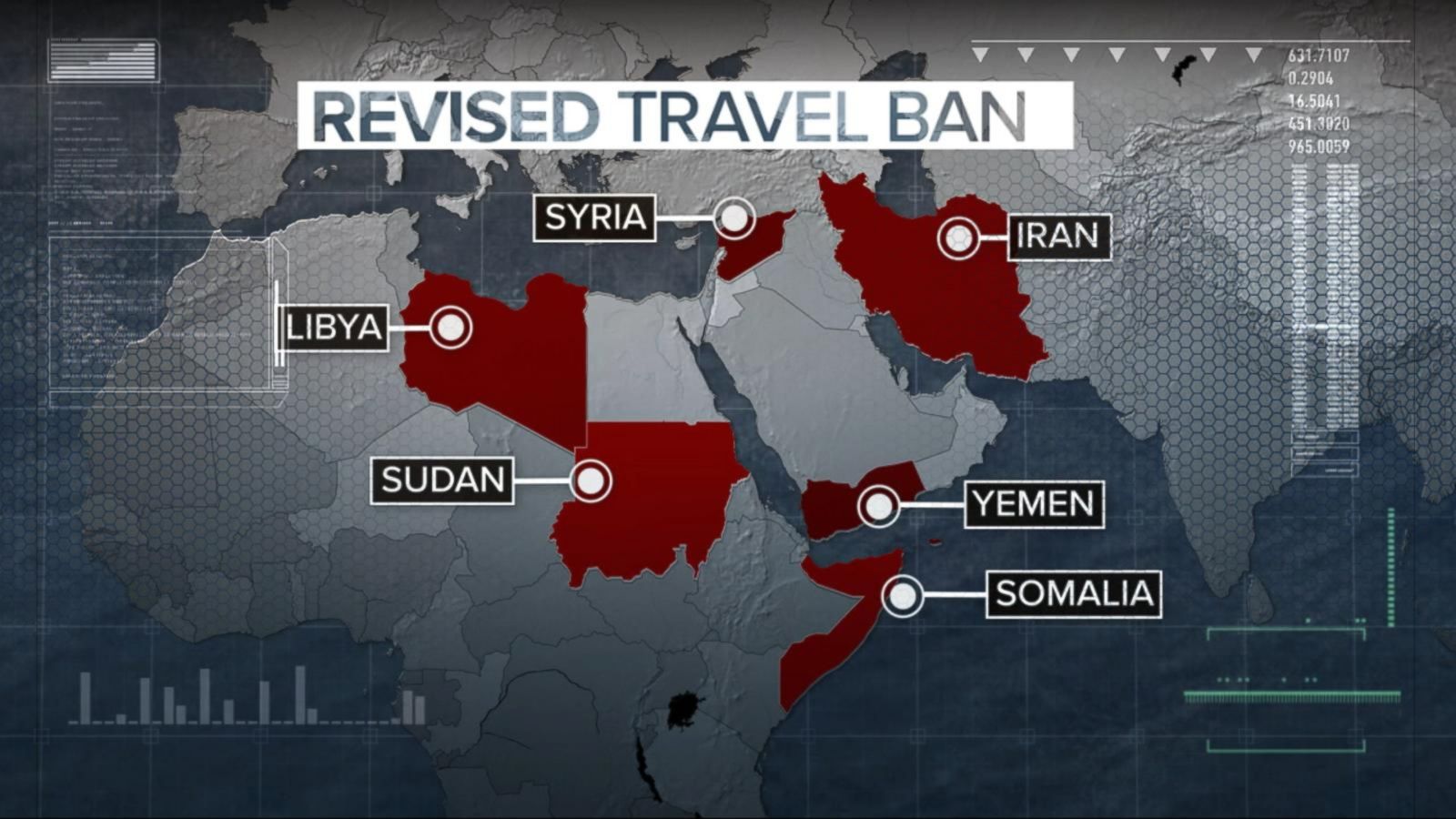 Judges in Hawaii and Maryland put key parts of Trump's travel ban on ...