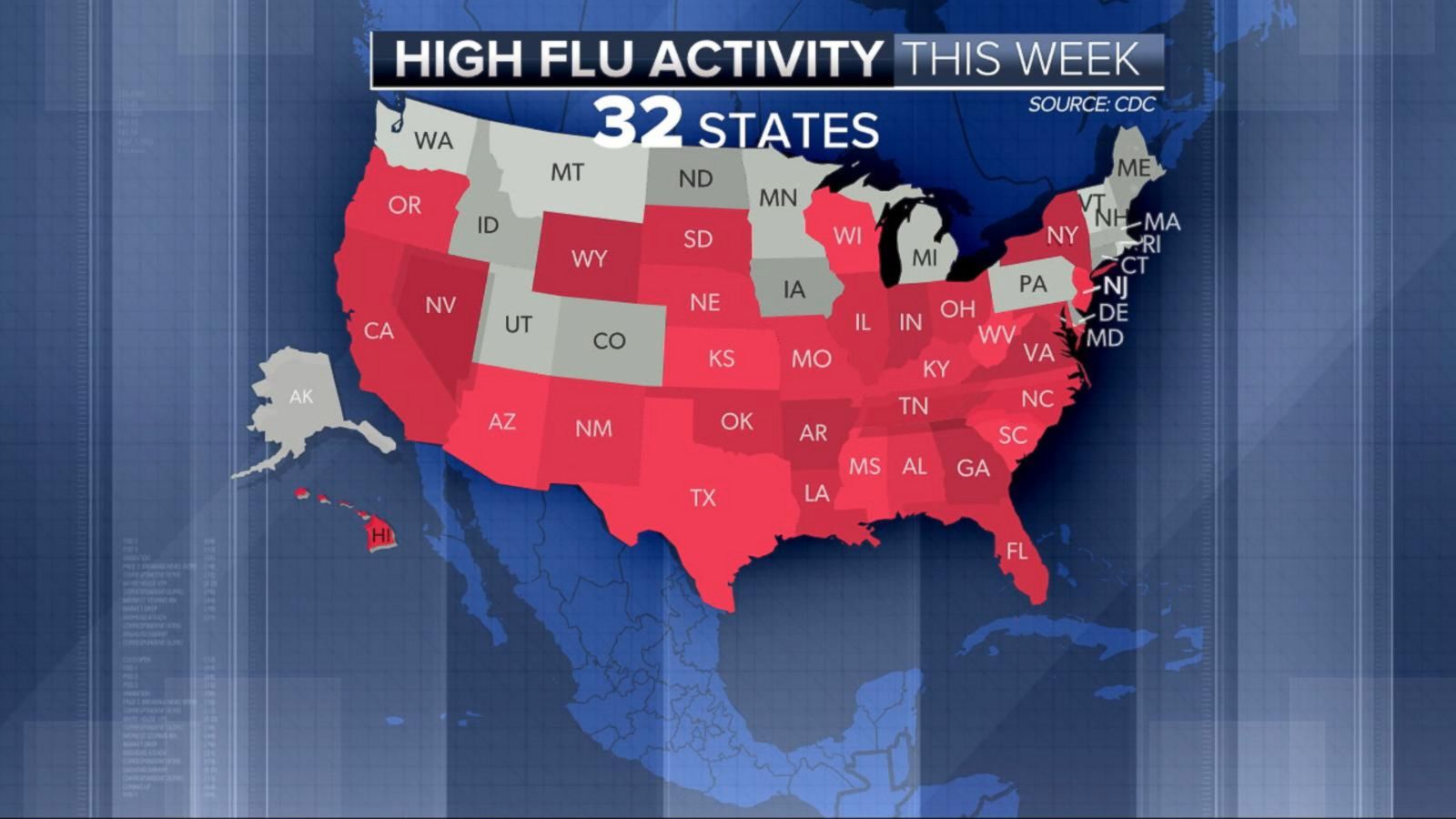 New CDC numbers show the flu is still spreading wildly Good Morning