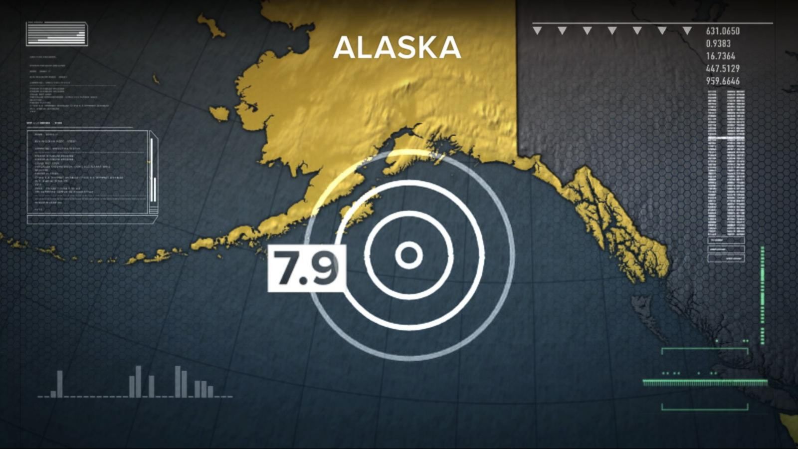 Strong Earthquake Strikes Near Alaska Triggering Tsunami Warning For Hours Good Morning America