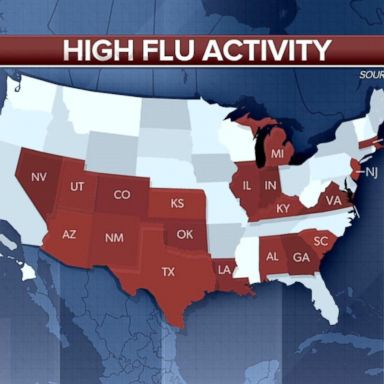 VIDEO: CDC reports 20 states experiencing high flu activity