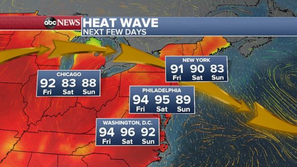 Video East Coast on the brink of first heat wave of the season - ABC News