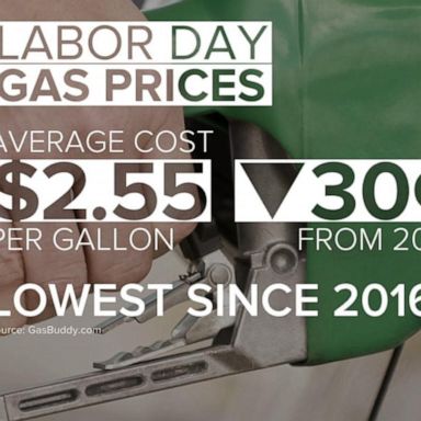 VIDEO: Gas prices low as Labor Day weekend nears 