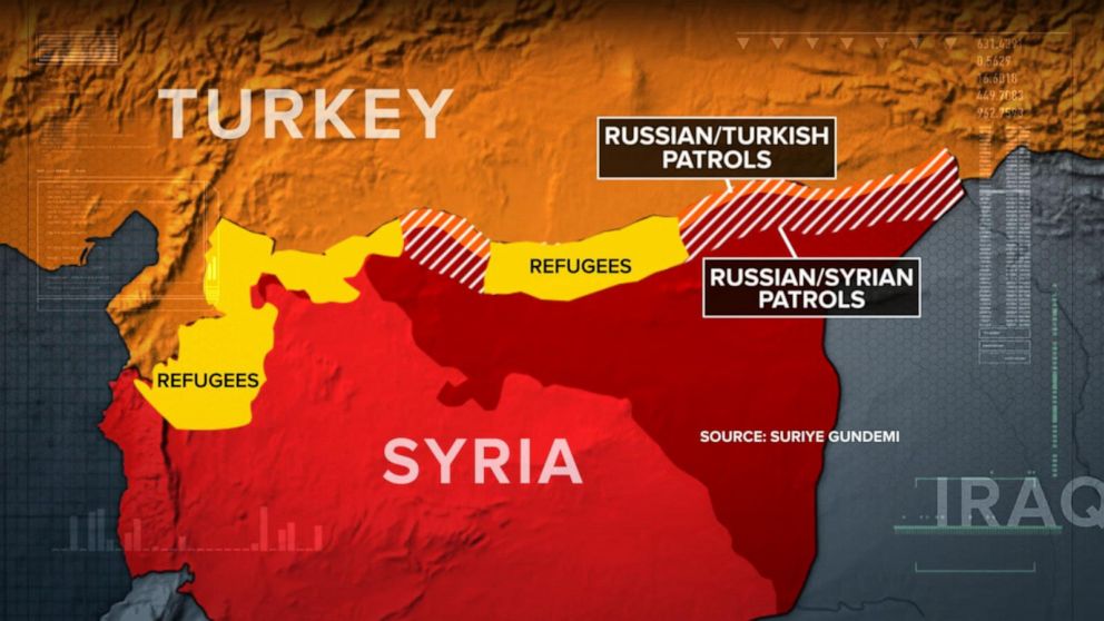 Amid Turkey Russia Deal Fate Of Kurd Civilians In The Balance