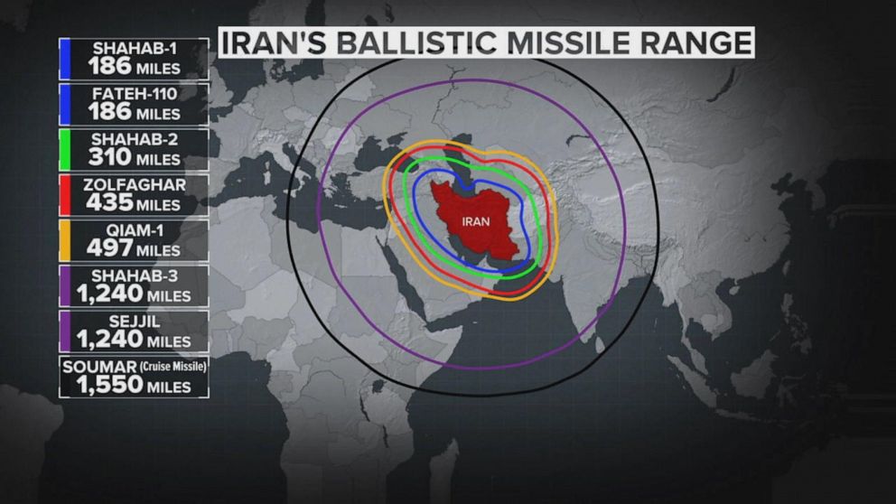 Video What Can We Learn From Iran’s Ballistic Missile Attack? - ABC News