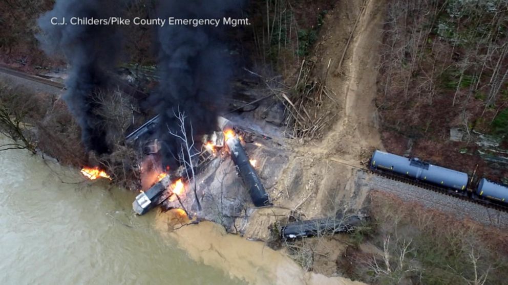 Video Fiery train wreck in Kentucky ABC News