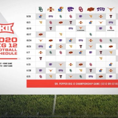 VIDEO: Big 12 announces fall season on for college sports