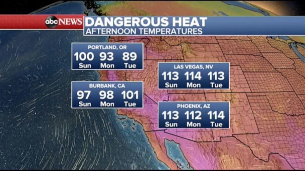 Video Record breaking heat wave hits the West Coast - ABC News