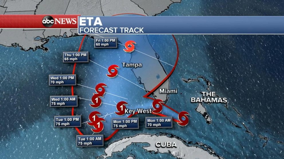 Video Tropical Storm Eta heads toward South Florida after going through ...